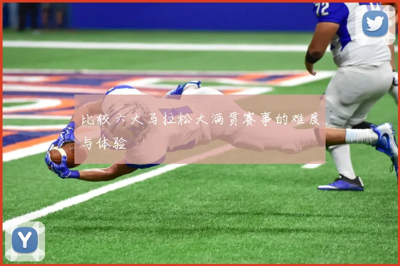 比较六大马拉松大满贯赛事的难度与体验